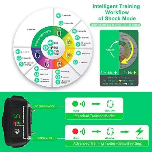 Bark Collar [ Newest 2019 Upgraded ] Rechargeable Shock Training Collar with IP67 Waterproof and Smart Detection Module w/Triple Anti Barking Modes: Beep/Vibration/Shock for Small/Medium/Large dogs